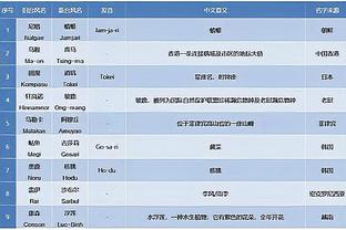 起势了！广州末节上来打出一波12-0的反扑高潮&北控近4分钟得分荒